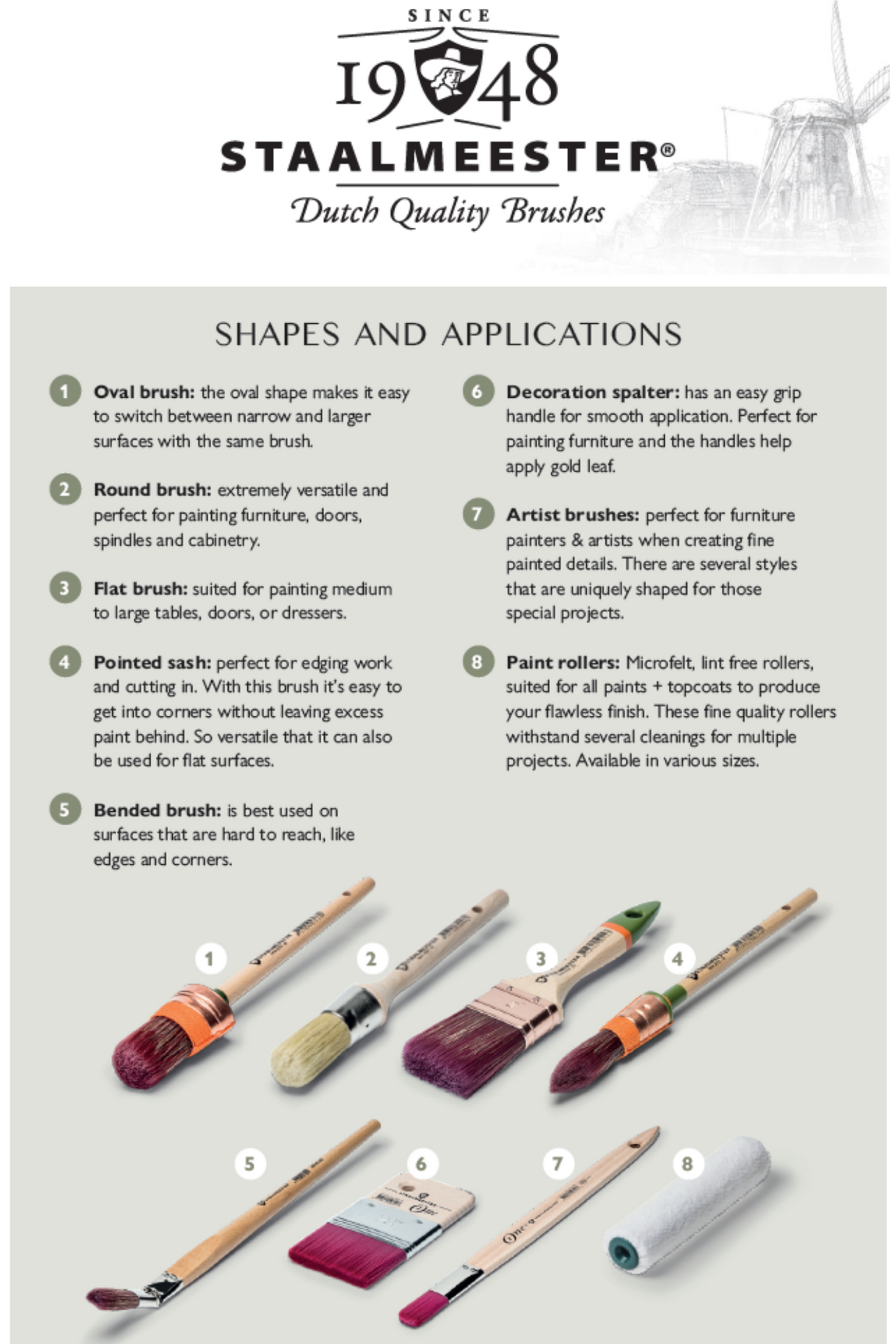 How to Choose a Brush Guide - FREE Digital Download @ Painted Heirloom