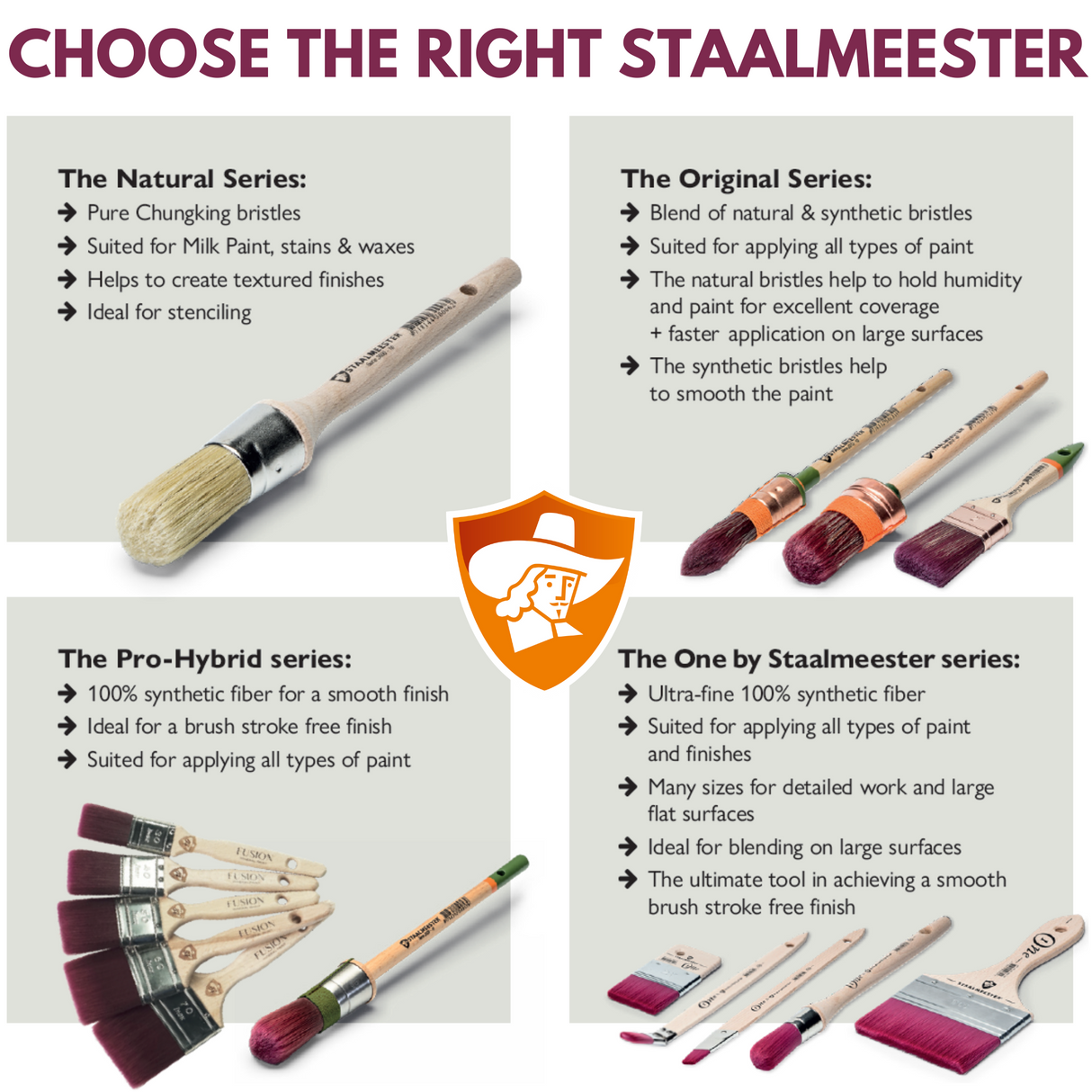 How to Choose a Brush Guide - FREE Digital Download @ Painted Heirloom