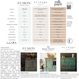 Alchemy by Fusion Digital Downloads true-to-color brochure and comparison chart for Fusion Mineral Paint products.