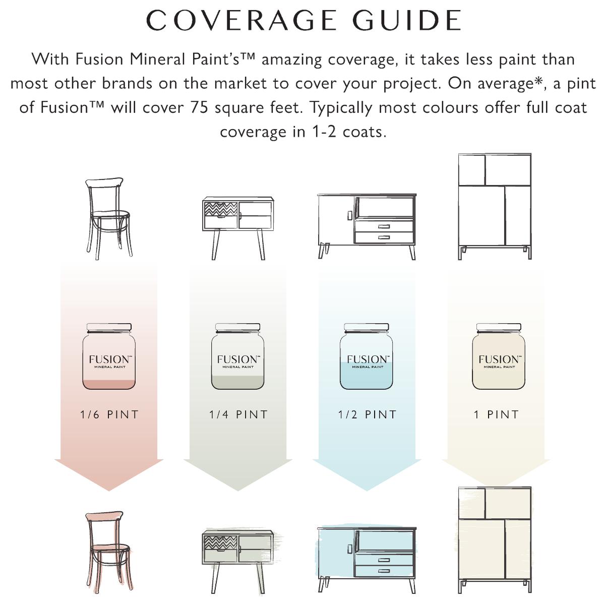 Fusion Mineral Paint pint covers 75 sq. ft.; free digital downloads available for shade options.