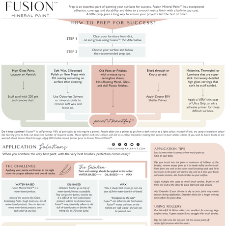 Fusion Mineral Paint digital downloads—prep guide, product types, tips, and official Color Card.
