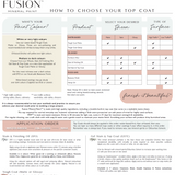 FREE Fusion Paint Information Digital Downloads @ The Painted Heirloom