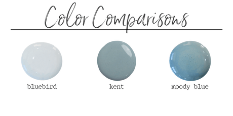 Three Kent by Old Fashioned Milk Paint swatches displayed side by side for color comparison.