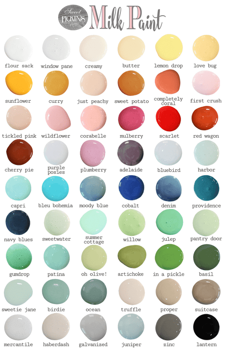 Moody Blue Sweet Pickins Milk Paint color swatch, round with label, on white background.