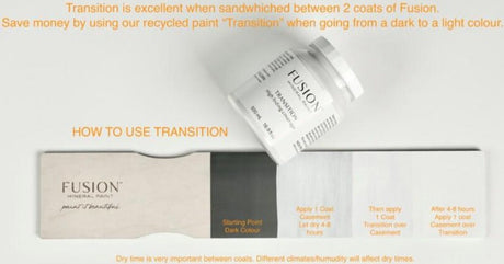 Transition - High Hiding Coverage by Fusion (for painting dark to light) @ Painted Heirloom