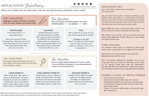 Fusion Mineral Paint Prep Card - FREE Digital Download @ Painted Heirloom
