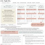 Fusion Mineral Paint Top Coat Guide - FREE Digital Download @ Painted Heirloom