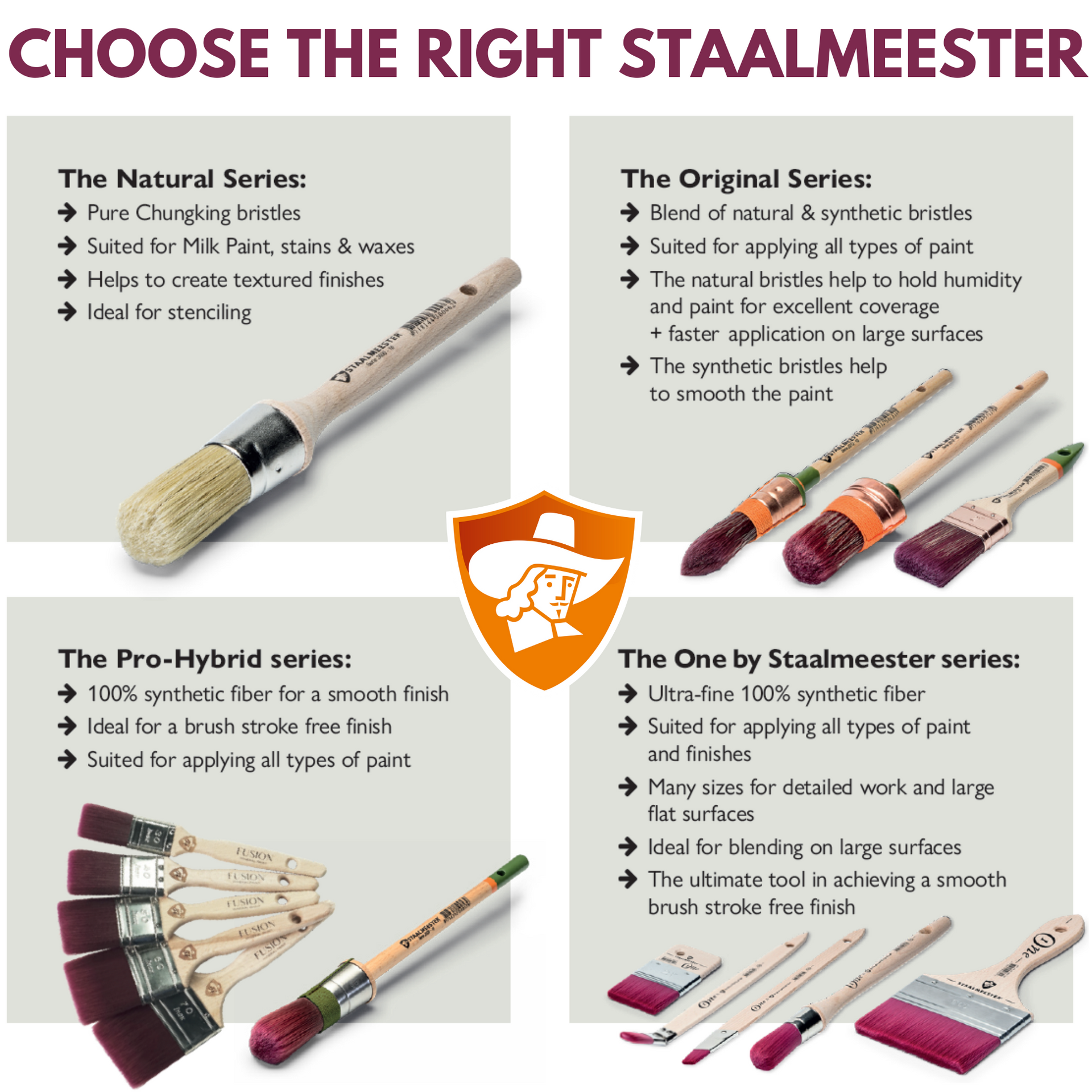 Fusion Mineral Paint Staalmeester Wide Flat Synthetic outlet 4