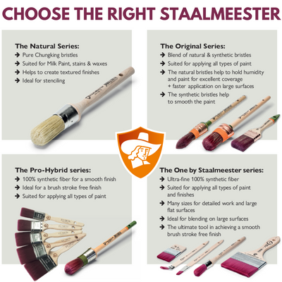 How to Choose a Brush Guide - FREE Digital Download
