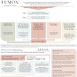 Fusion Mineral Paint cleaning instructions: use degreaser or dish soap, rinse; refer to free Prep Card PDF for tips.